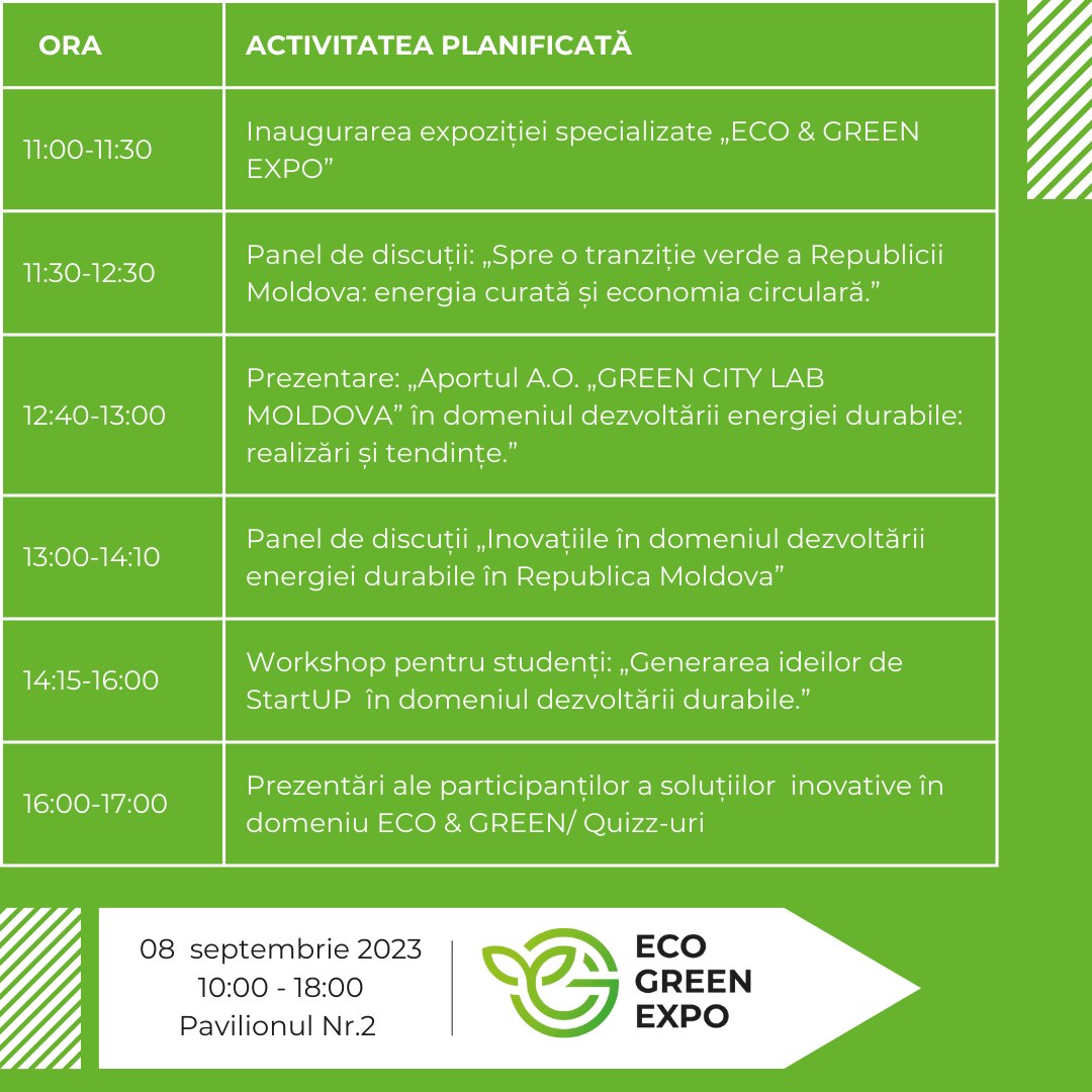 PROGRAM Eco Green EXPO 2023 Cele Mai Noi Tehnologii De