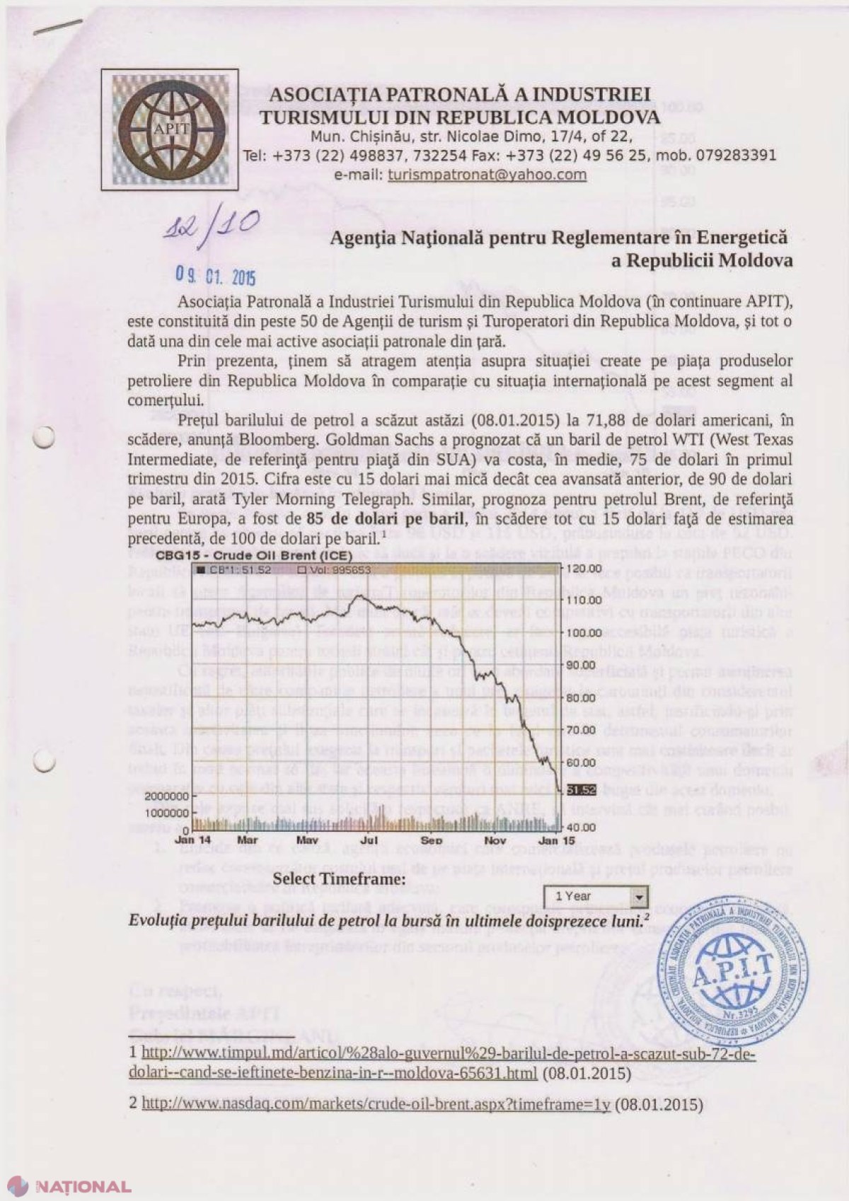 Adresare de urgență către ANRE! Se cere o reducere a prețului la combustibil cu 20%