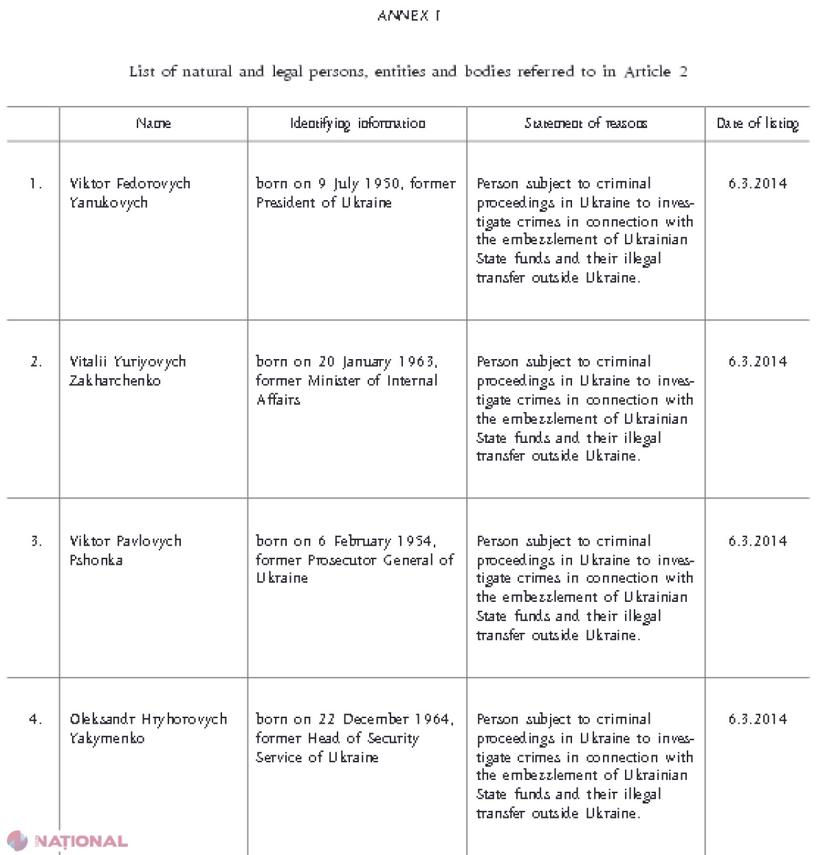 UE le-a înghețat conturile! Lista foștilor demnitari ucraineni care au fost sancționați