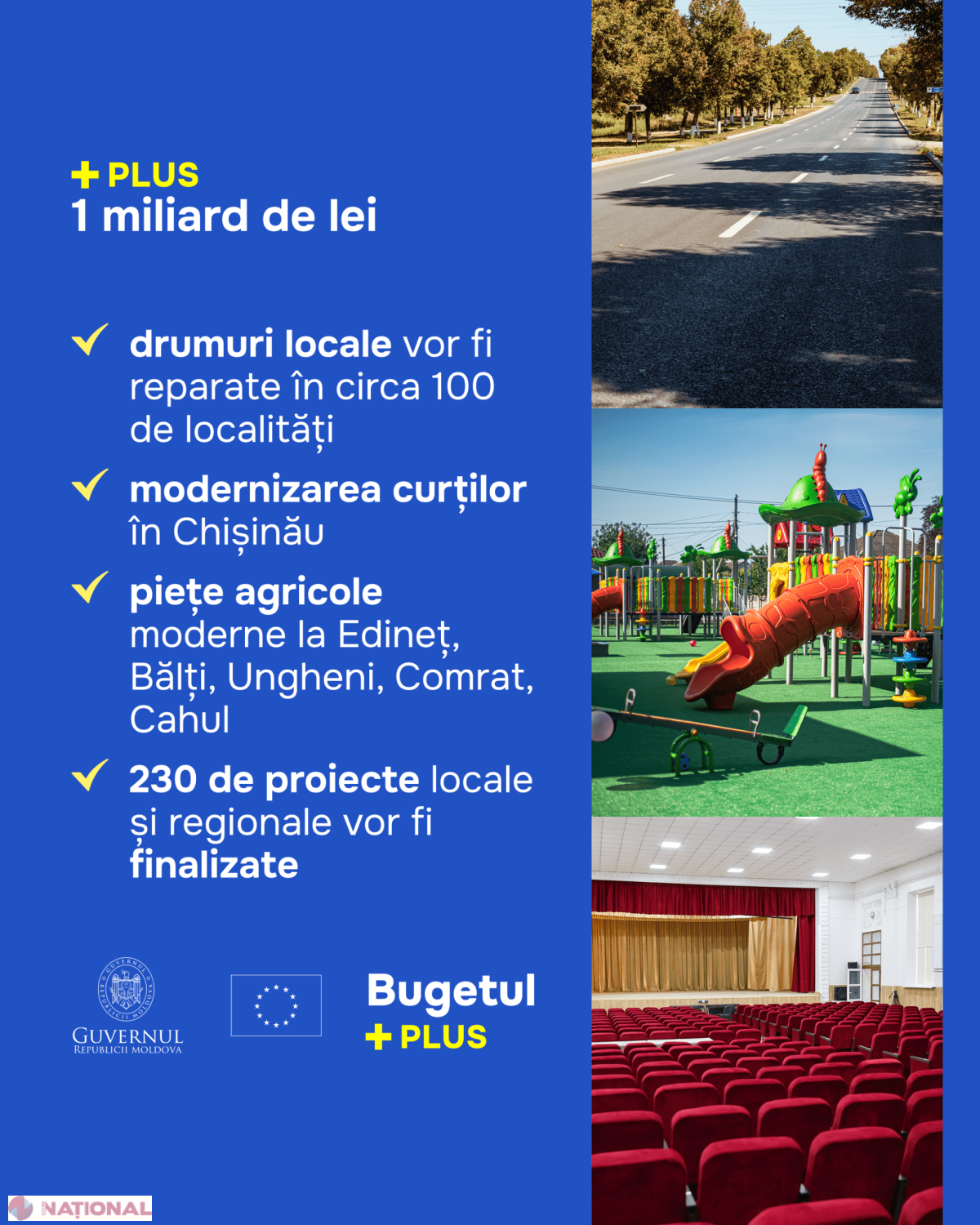 Premierul Recean anunță Bugetul +PLUS: investiții record pentru dezvoltarea economică și energetică în Moldova
