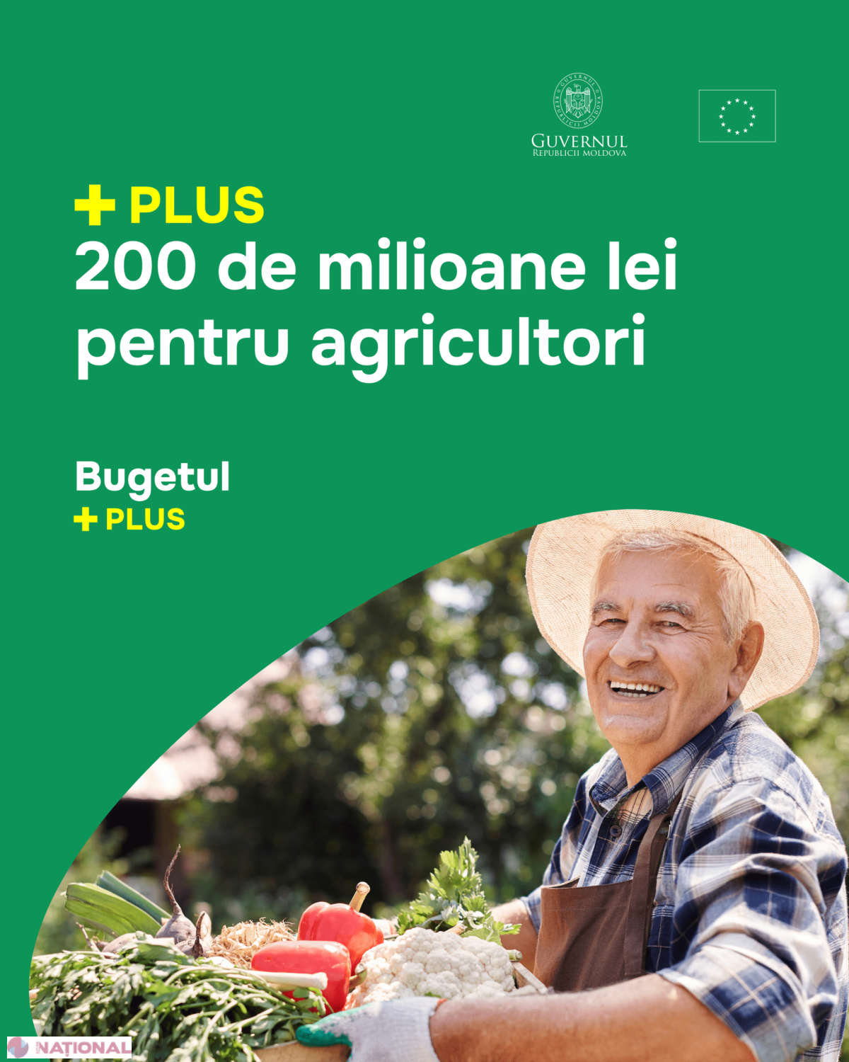 Premierul Recean anunță Bugetul +PLUS: investiții record pentru dezvoltarea economică și energetică în Moldova