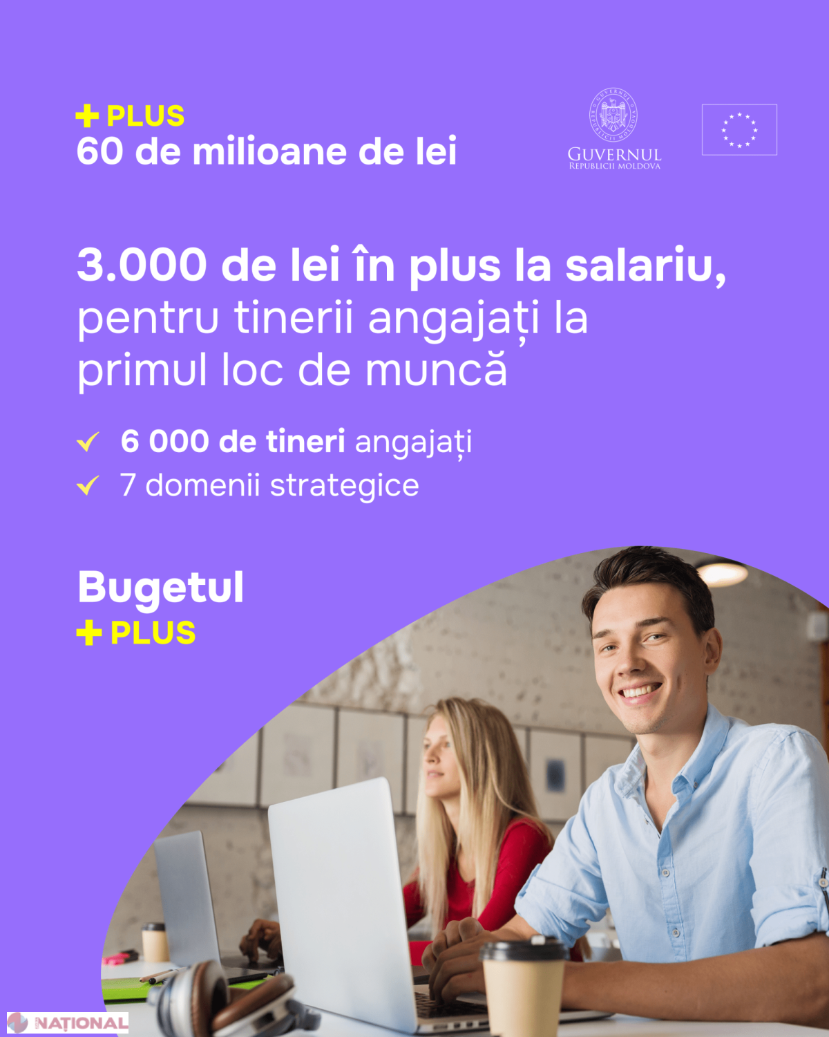 Premierul Recean anunță Bugetul +PLUS: investiții record pentru dezvoltarea economică și energetică în Moldova