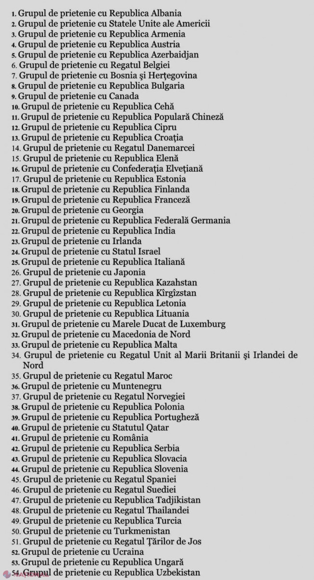 DOC // Parlamentul RENUNȚĂ la grupurile parlamentare de prietenie cu Rusia și Belarus. Dodon acuză guvernarea de „rusofobie agresivă”, fără a condamna războiul sângeros pornit de Putin împotriva Ucrainei