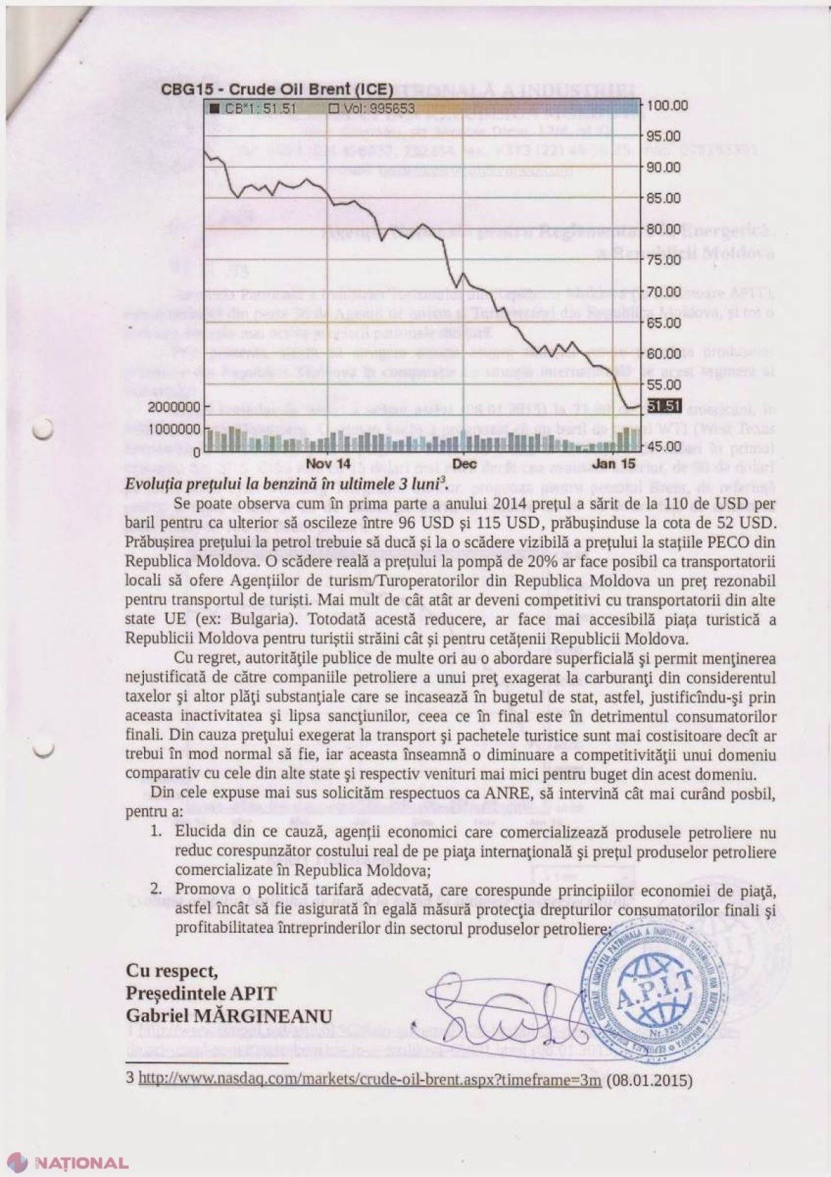 Adresare de urgență către ANRE! Se cere o reducere a prețului la combustibil cu 20%