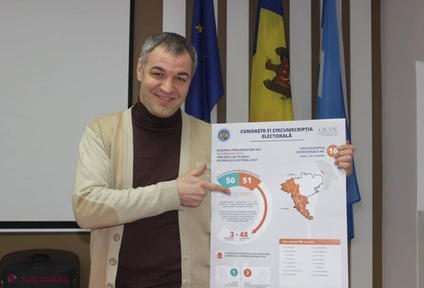 OPINIE // Pe cine l-ar fi VIZAT Octavian Țâcu atunci când a afirmat că „va rupe capul” celui care va încerca să SUBMINEZE dreapta