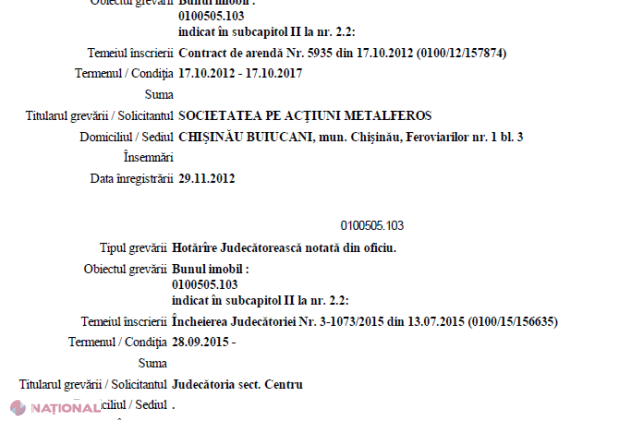 INVESTIGAȚIE // Negoț cu terenuri publice