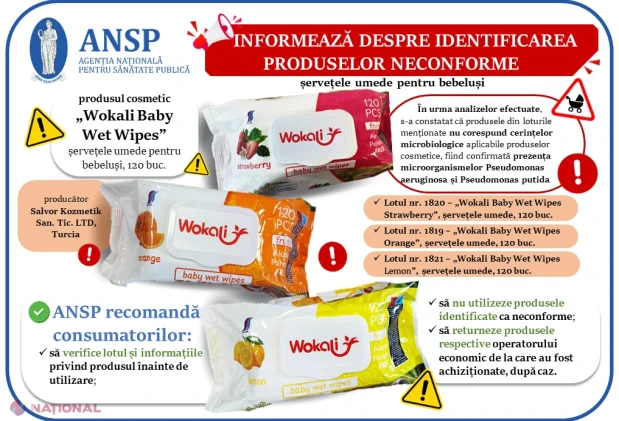 Șervețele umede pentru bebeluși retrase de pe piață: ANSP avertizează asupra unor loturi „Wokali Baby Wet Wipes” contaminate cu bacterii