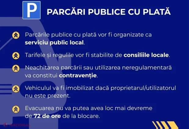 Guvernul aprobă noi reguli pentru mobilitatea urbană: parcări cu plată, evacuarea mașinilor abandonate și prioritate pentru transportul public