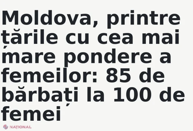 Moldova, printre țările cu cea mai mare pondere a femeilor: 85 de bărbați la 100 de femei