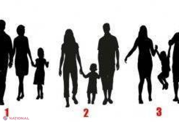 TESTUL care îţi arată personalitatea ta secretă: Care cuplu din imagine nu formează o familie