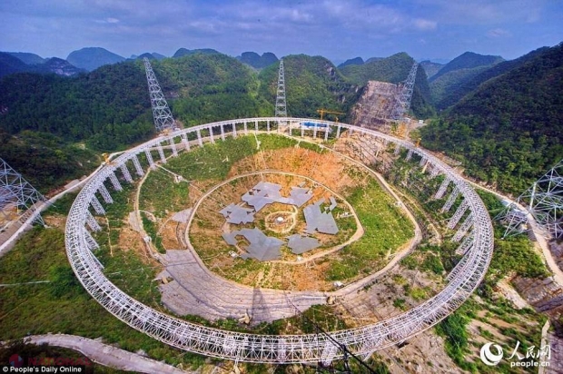 China a început procedura de testare a celui mai mare radiotelescop din lume