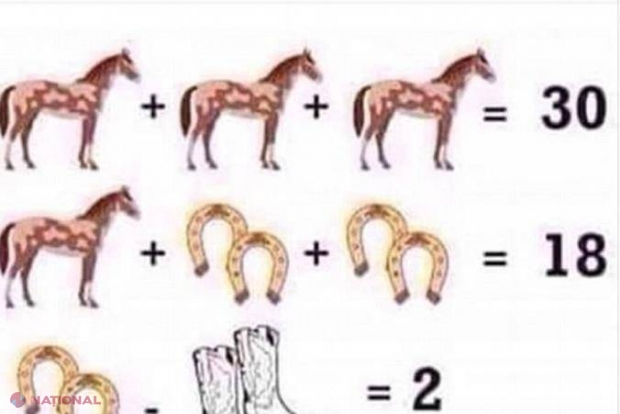 Acest puzzle matematic ţine INTERNETUL ocupat. Tu poţi să-l rezolvi?