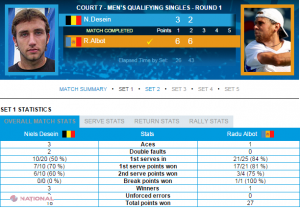 Radu Albot MERGE în turul secund al calificărilor de la Australian Open