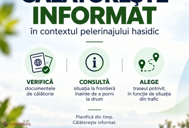 Poliția de Frontieră recomandă verificarea actelor și alegerea rutelor alternative în perioada pelerinajului hasidic