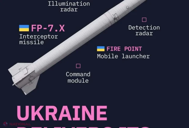 Fire Point afirmă că sistemele sale pot executa misiuni fără conexiunea SpaceX