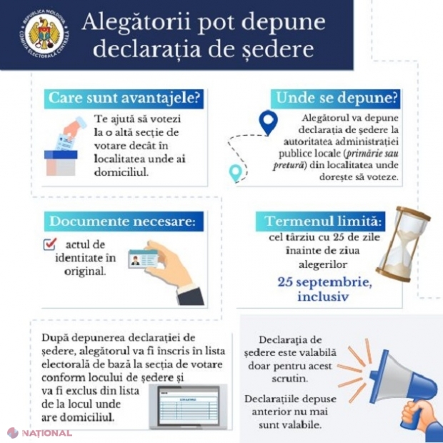 Zile numărate pentru ca alegătorii să-și poată declara noul loc de ședere ca să voteze mai aproape de casă la alegerile de pe 20 octombrie