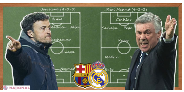 EL CLASICO | Barcelona - Real Madrid: Patru întrebări care vor decide cel mai important meci al anului