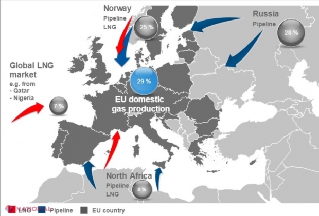 Lovitură PUTERNICĂ pentru Putin: „Sancțiunile funcționează”. Concluzii sumbre făcute de Gazprom: „Nu vom putea înlocui pierderea Europei nici peste 10 ani”