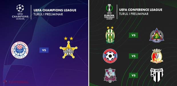 FC Sheriff, adversar INCOMOD în primul tur al calificărilor în Champions League. Tiraspolenii vor juca împotriva campioanei Bosniei și Herțegovina. Cu cine va juca Petrocub Hâncești, Sf. Gheorghe și FC Milsami în Conference League