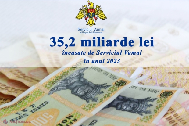 Încasări De Peste 35,2 Miliarde De Lei Colectate De Serviciul Vamal La ...