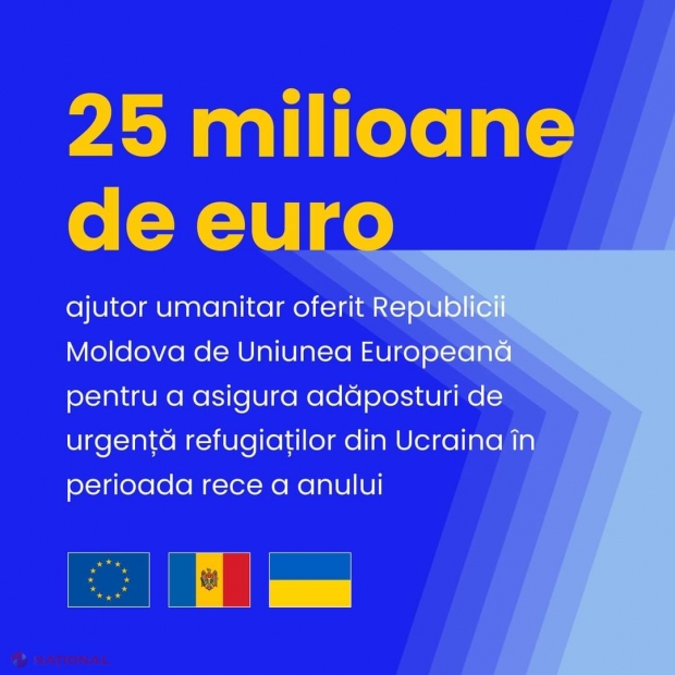 UE alocă suplimentar 175 de milioane de euro pentru Ucraina şi R. Moldova 