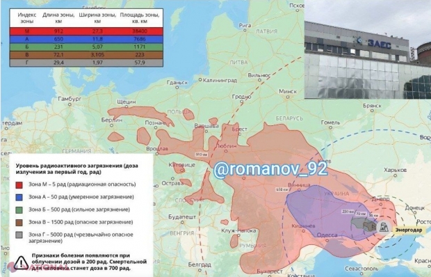 FOTO // R. Moldova și România ar fi expuse direct radiațiilor, dacă rușii aruncă în aer centrala nucleară de la Zaporojie. Prognoza privind direcția vântului 