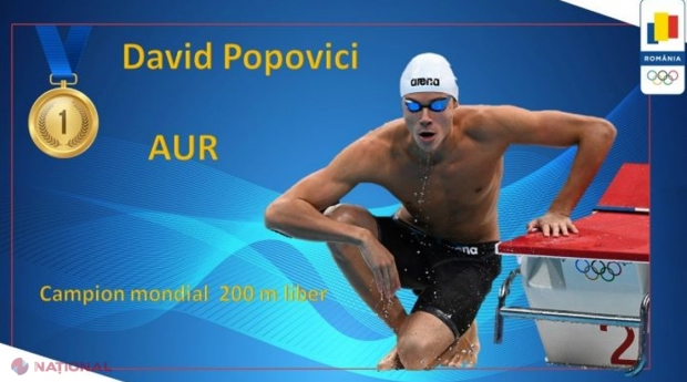 David Popovici, față în față cu PROVOCAREA carierei! Ce va încerca să facă sportivul de 17 ani, dublu campion european și mondial