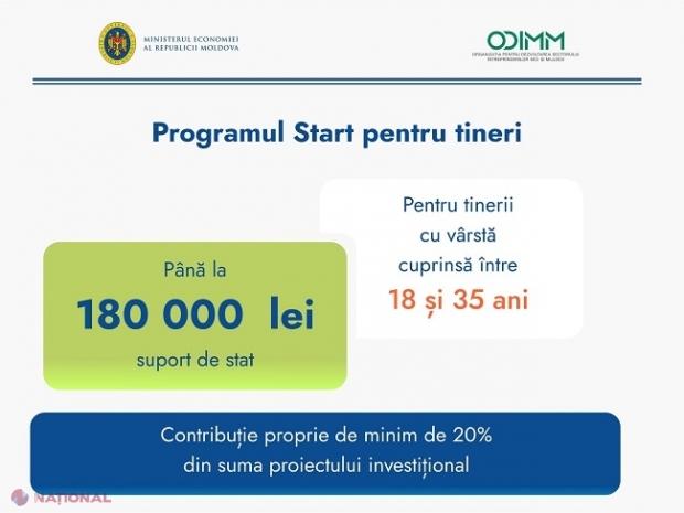 VIDEO // Tinerii din R. Moldova pot obține granturi de până la 6 000 de euro pentru a iniția propria afacere