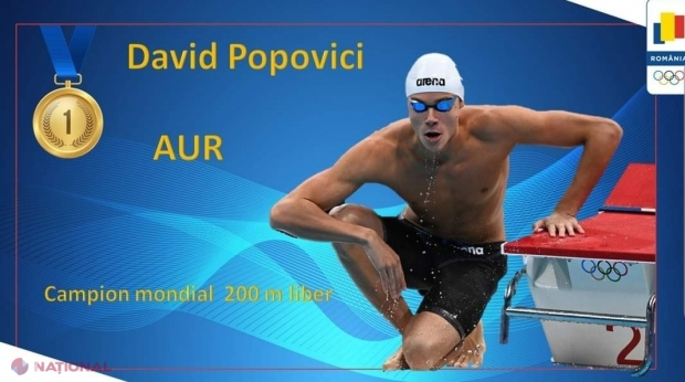 David Popovici, noul STAR al înotului MONDIAL. Tânărul de 17 ani a cucerut AURUL la proba de 200 de metri liber și a devenit primul ROMÂN care reușește o asemenea performanță