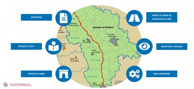 Cooperarea transfrontalieră dintre România și R. Moldova va CONTINUA în perioada 2021-2027: Viitorul program, supus consultărilor publice