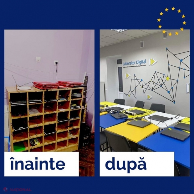 ​Orele de biologie, fizică și geografie, mai interesante în 25 de școli din R. Moldova: Table interactive, imprimante și laptopuri oferite în cadrul Inițiativei „Școala Digitală”  