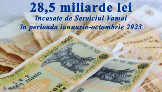 Peste 28,5 MILIARDE de lei acumulate de Serviciul Vamal în bugetul de stat, de la începutul anului, cu 21% mai puțin decât sarcina stabilită: Grosul banilor a venit din achiarea TVA