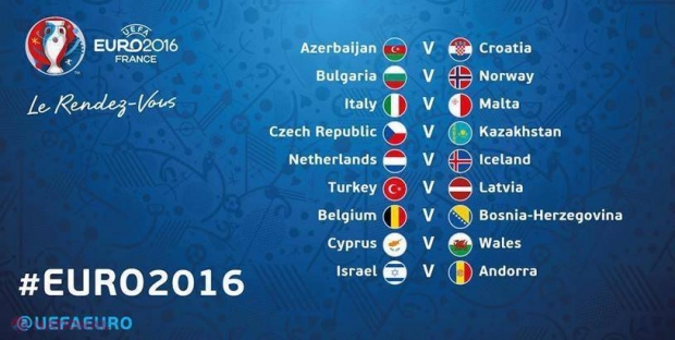 Cursa spre EURO 2016! Rezultate, clasamentele celor 9 grupe şi programul meciurilor. Olanda riscă să rateze CE